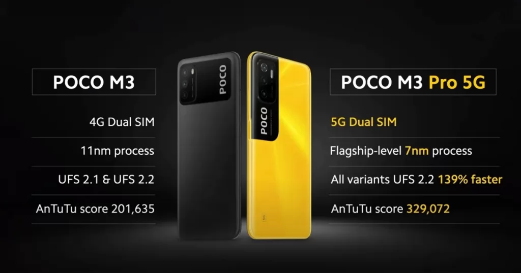 Xiaomi-POCO-M3-vs-POCO-M3-Pro-5G