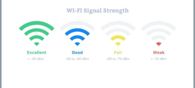 Aumentar la 2025 potencia del wifi